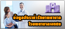hospital directory
