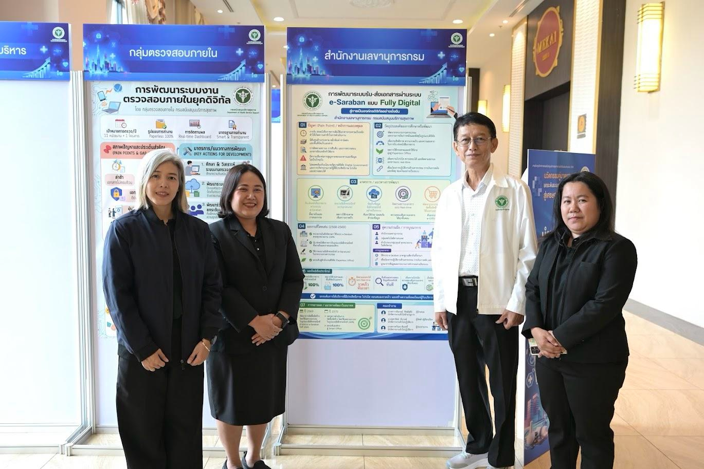 สลก.ร่วมส่งผลงานวิชาการเข้าร่วมประกวดในการจัดงานประชุมวิชาการกรมสนับสนุนบริการสุขภาพ ประจำปีงบประมาณ พ.ศ. 2569